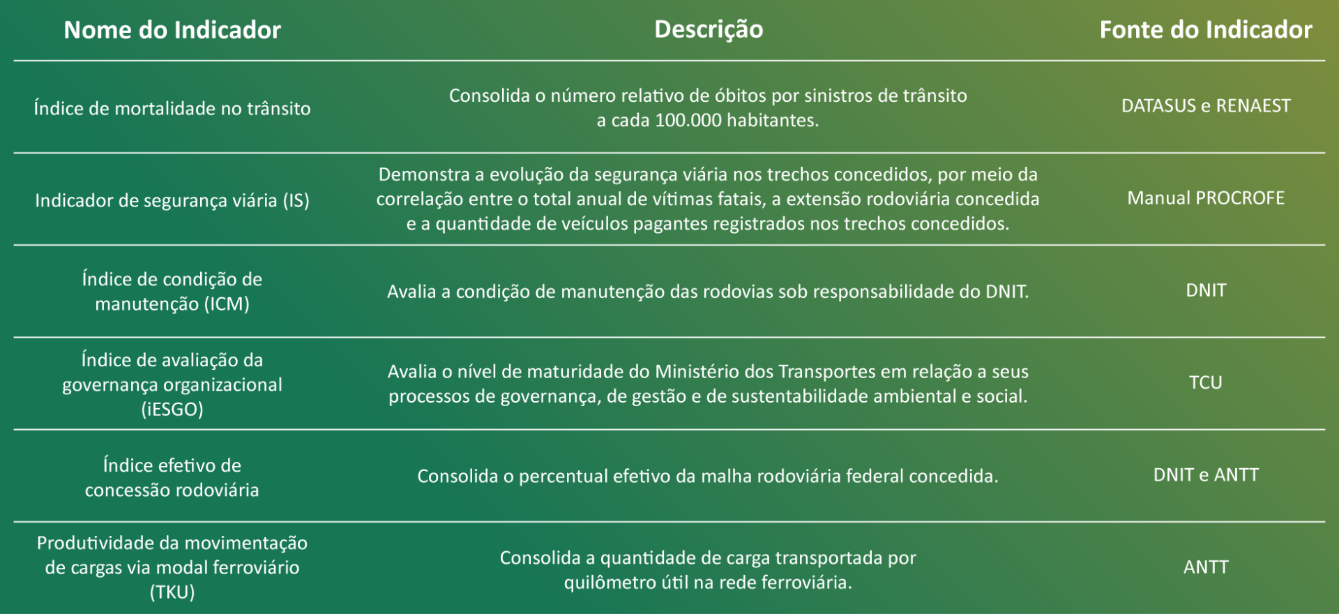 Indicadores_1.png