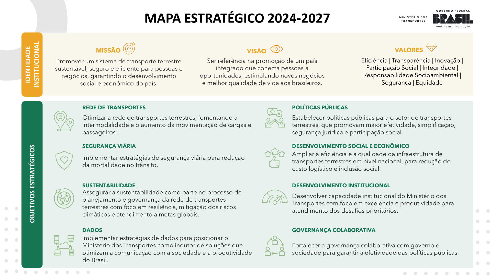 mapa-estrategico