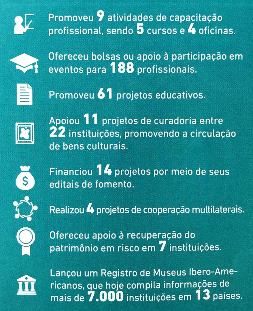 Conheça o Programa Ibermuseus o espaço dos museus ibero-americanos.JPEG