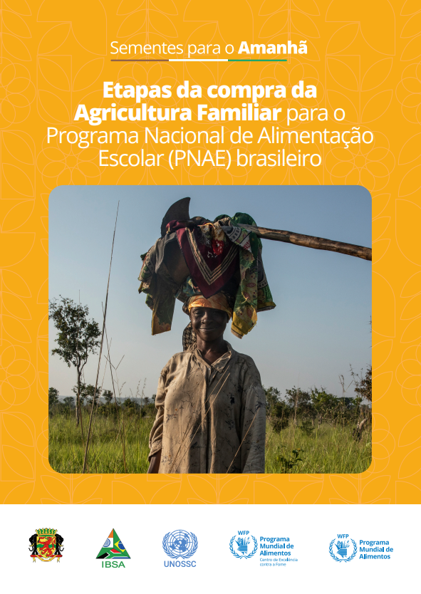 Etapas da Compra da Agricultura Familiar para o Programa Nacional de Alimentação Escolar (PNAE) Brasileiro
