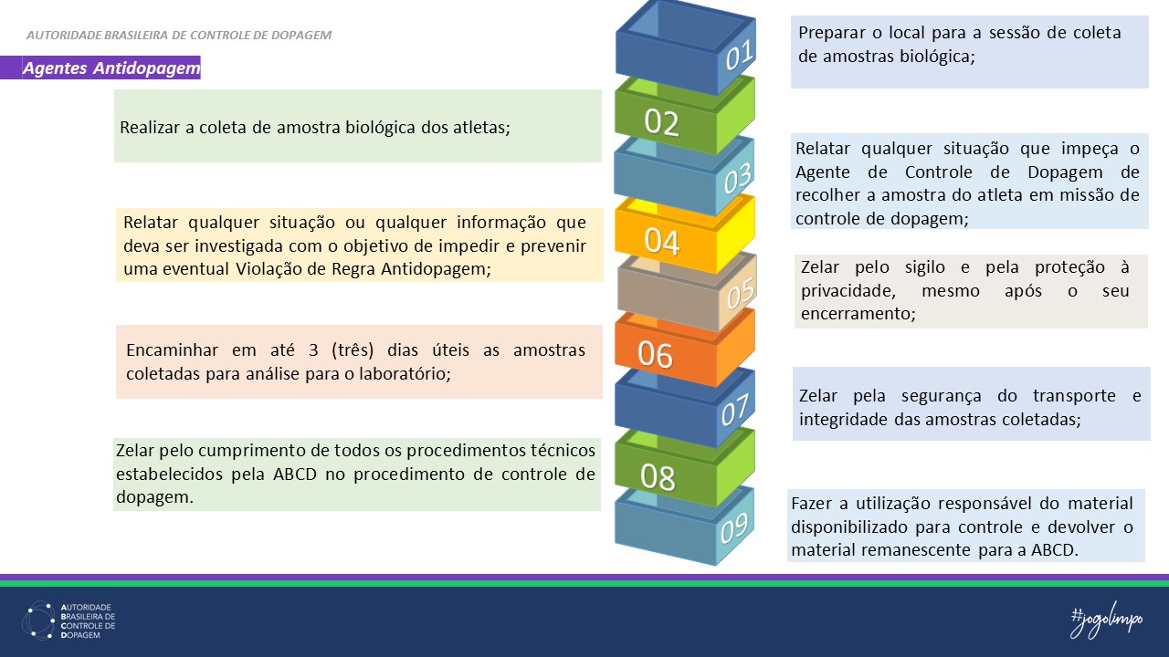 atribuições ocd 1.23.jpg