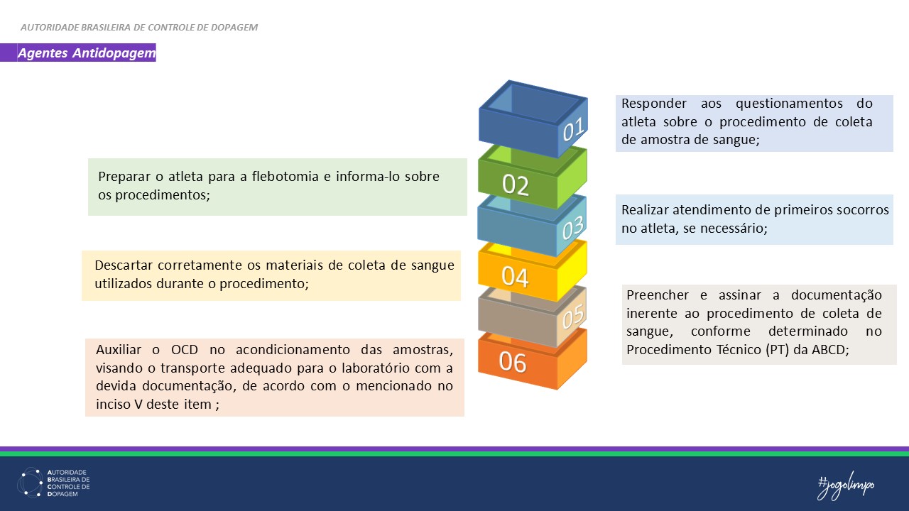 atribuições ocs 1.23.jpg
