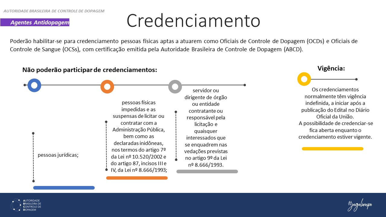 credenciamento 1.23.jpg