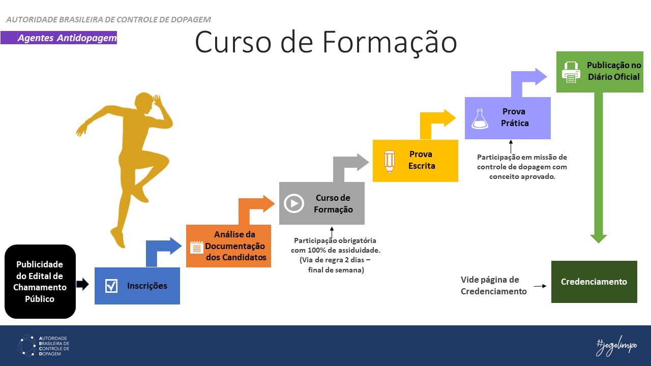 curso de formação 1.23.jpg