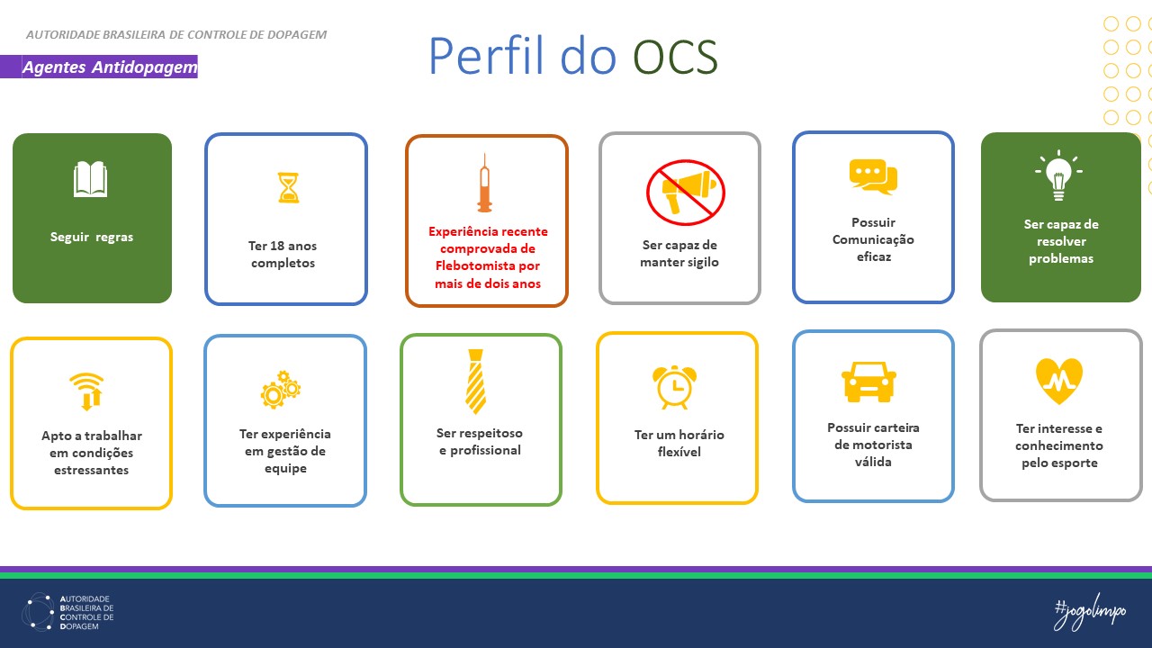 perfil ocs 1.23.jpg