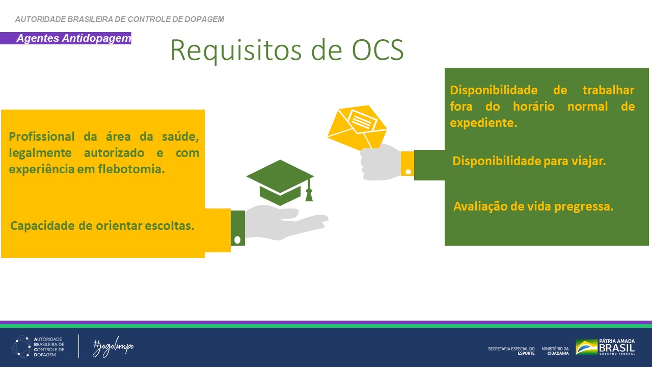 Requisitos OCS