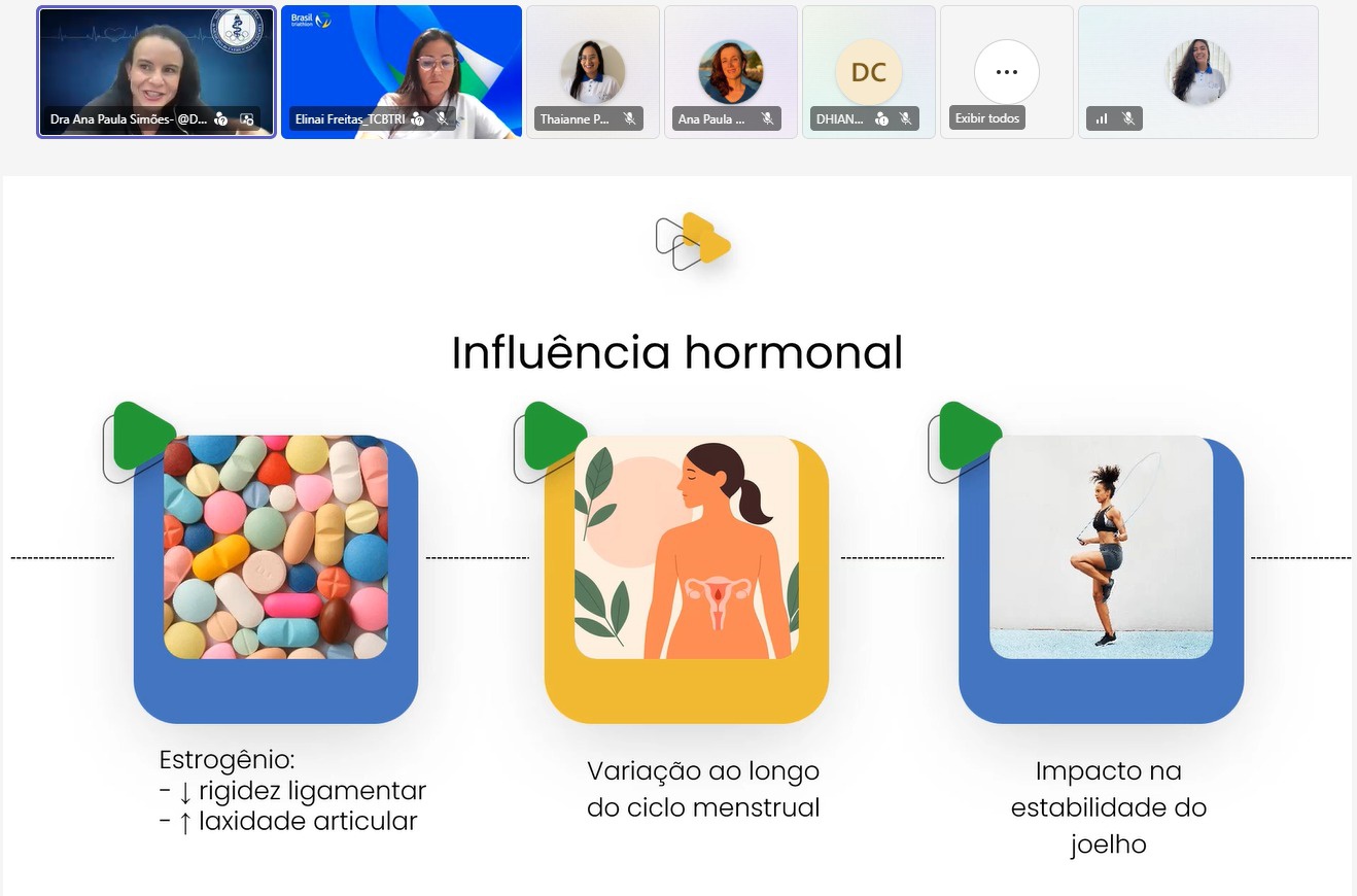 Educação Antidopagem