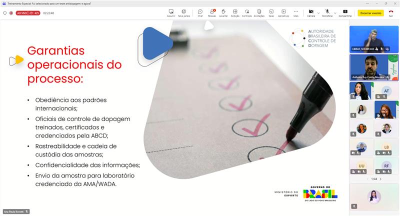 Educação Antidopagem