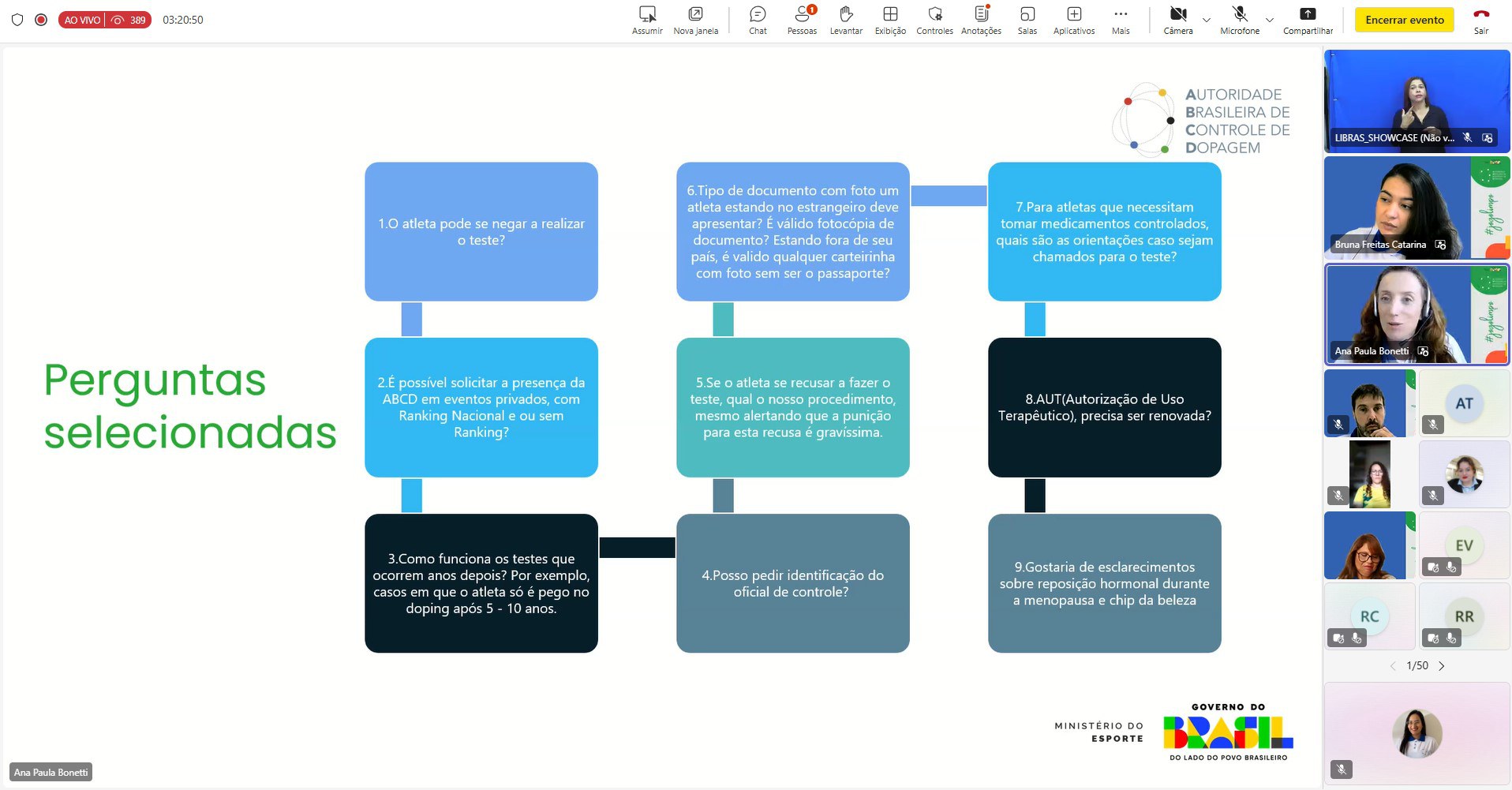 Educação Antidopagem