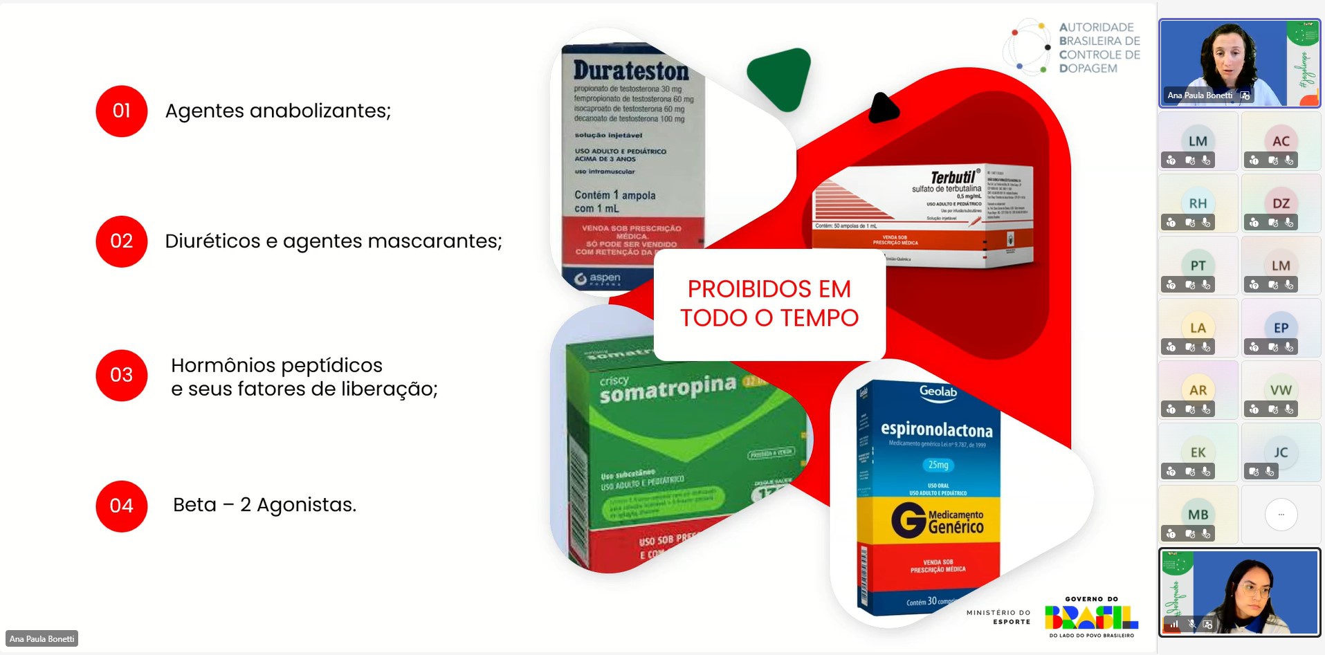 Educação Antidopagem