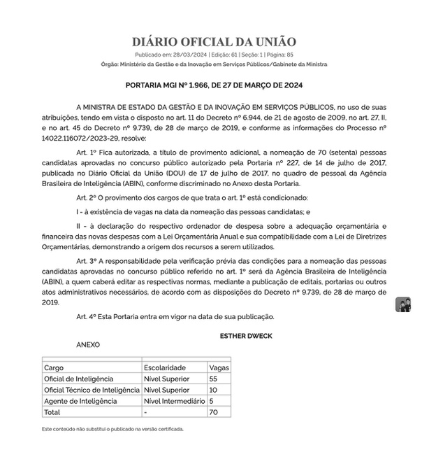 Portaria Nº 1.966