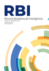 rbi 15