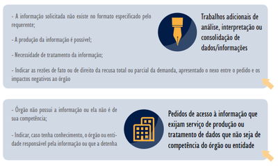 trabalho adicional.png