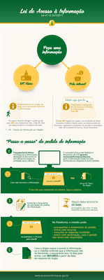 Peça uma informação.png