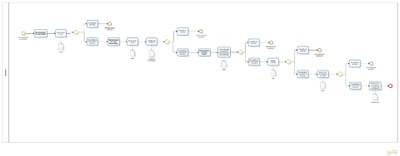 Monitoramento completo.jpg