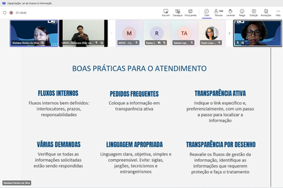 Workshop – Aplicação da Lei de Acesso à informação no MDHC