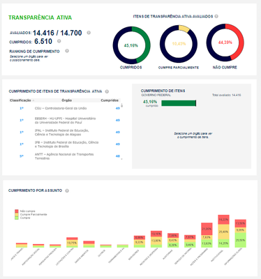 Painel - imagem 10.png