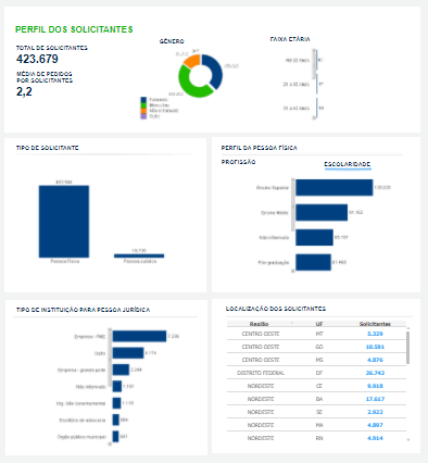 Painel - imagem 12.png