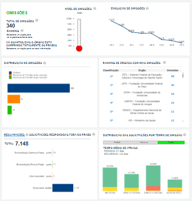 Painel - imagem 13.png