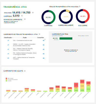 Painel - imagem 14.png