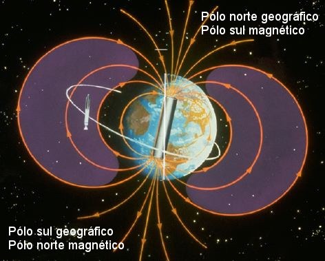 Polo-magnetico-terrestre.jpg