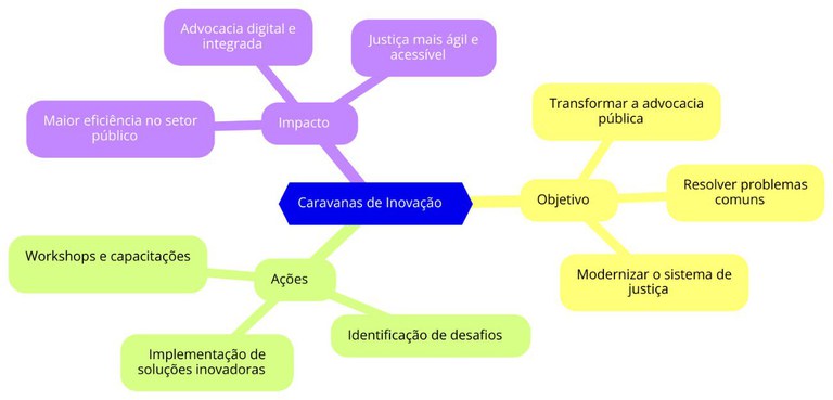 Créditos ao autor: Henrique Tróccoli