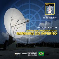 Aniversário do CLBI