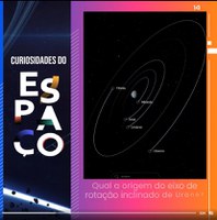 Curiosidades do Espaço: o eixo de rotação inclinado de Urano