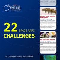 Desafios do Nasa Space Apps