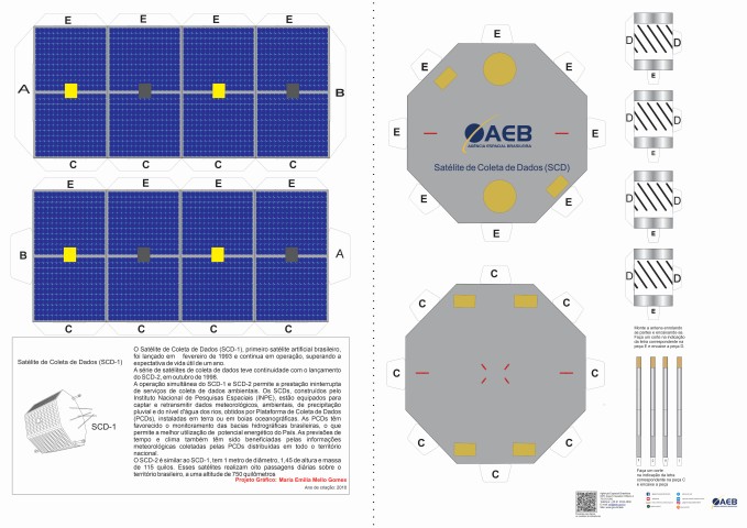 Satélite de Coleta de Dados (SCD)