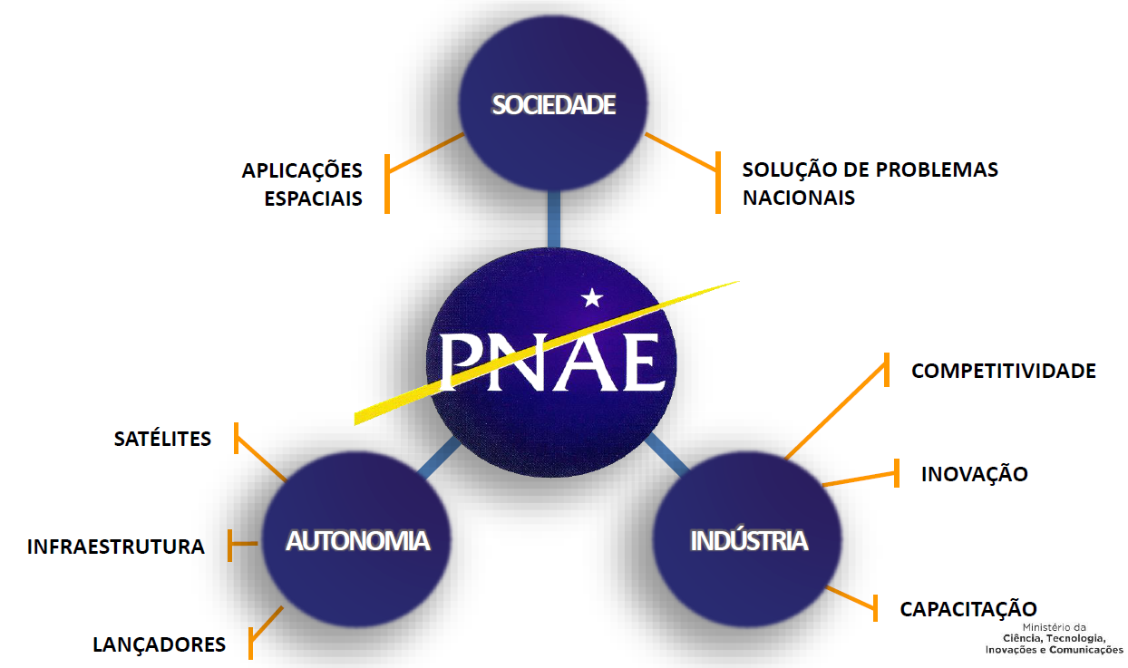 pnae.png