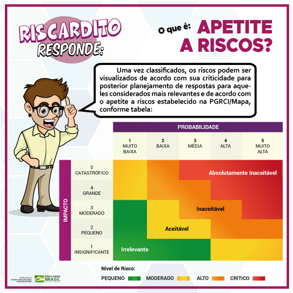 riscardito 13 11.png