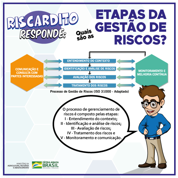 riscardito 16 10.png