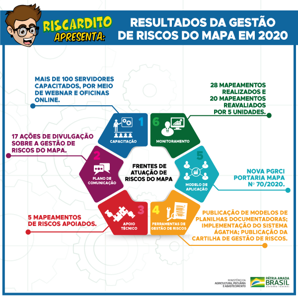 riscardito 18 12.png