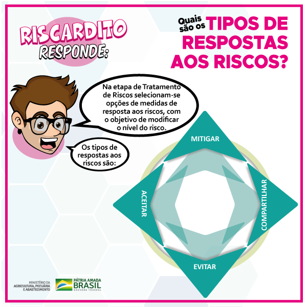 Riscardito 29 10.png