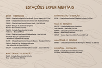 07 Estações.png