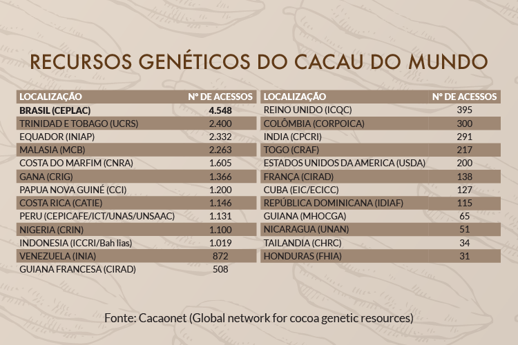 08 Tabela recursos.png