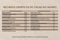 08 Tabela recursos.png