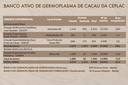 09 tabela banco germoplasma.png