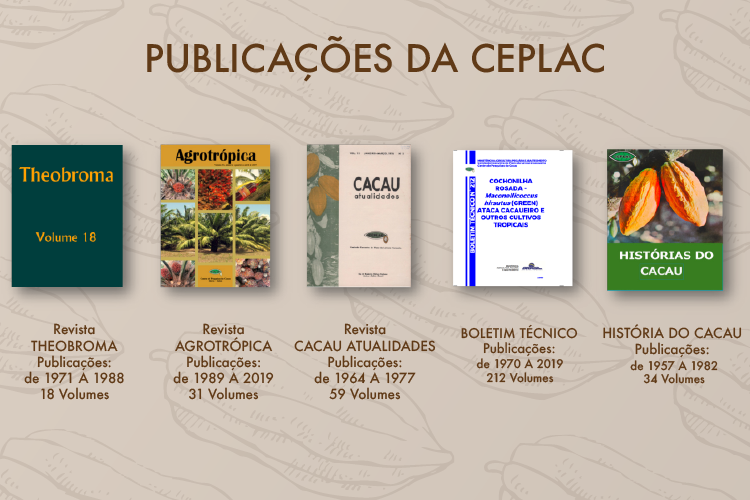 10 publicações.png