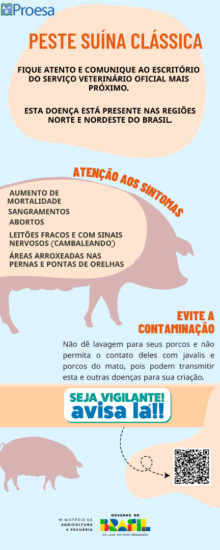 PESTE SUINA CLÁSSICA 1.png