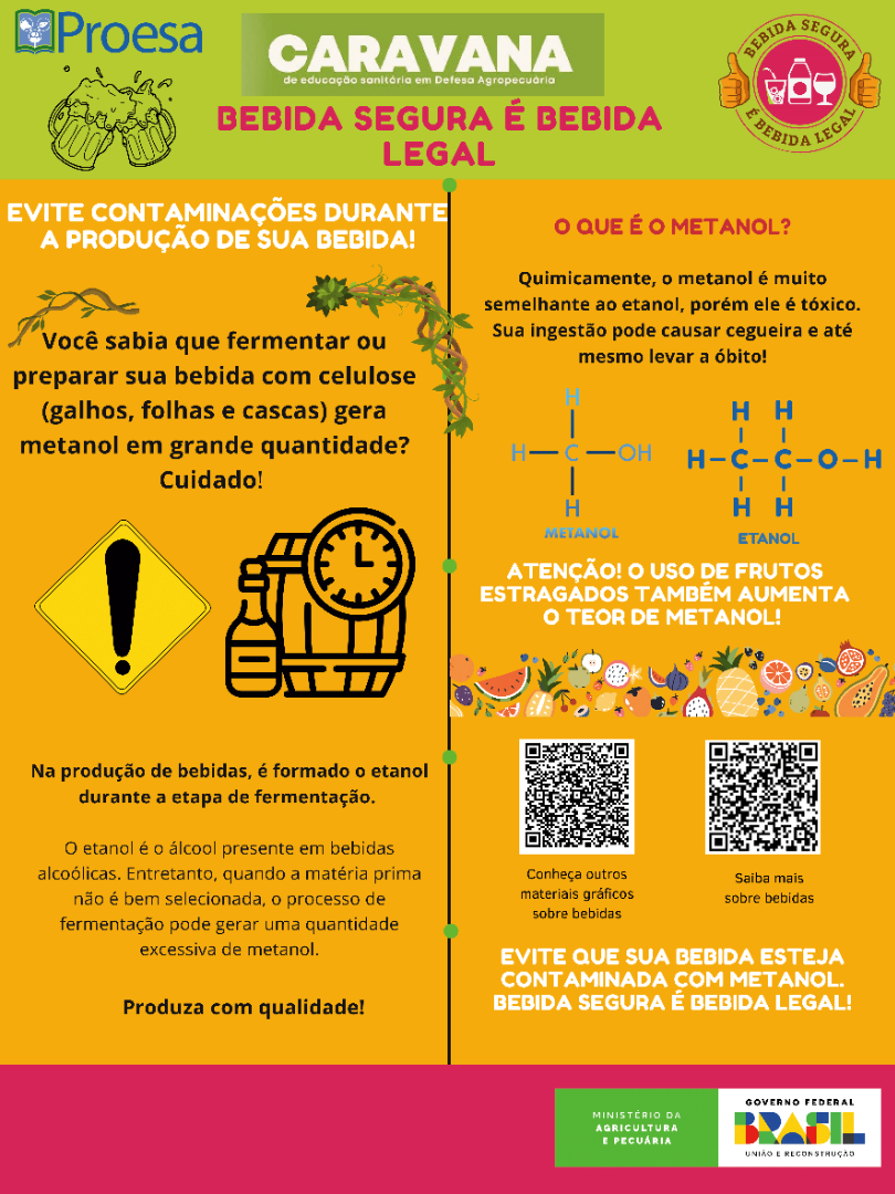 Cartaz - produtor metanol e etanol.png