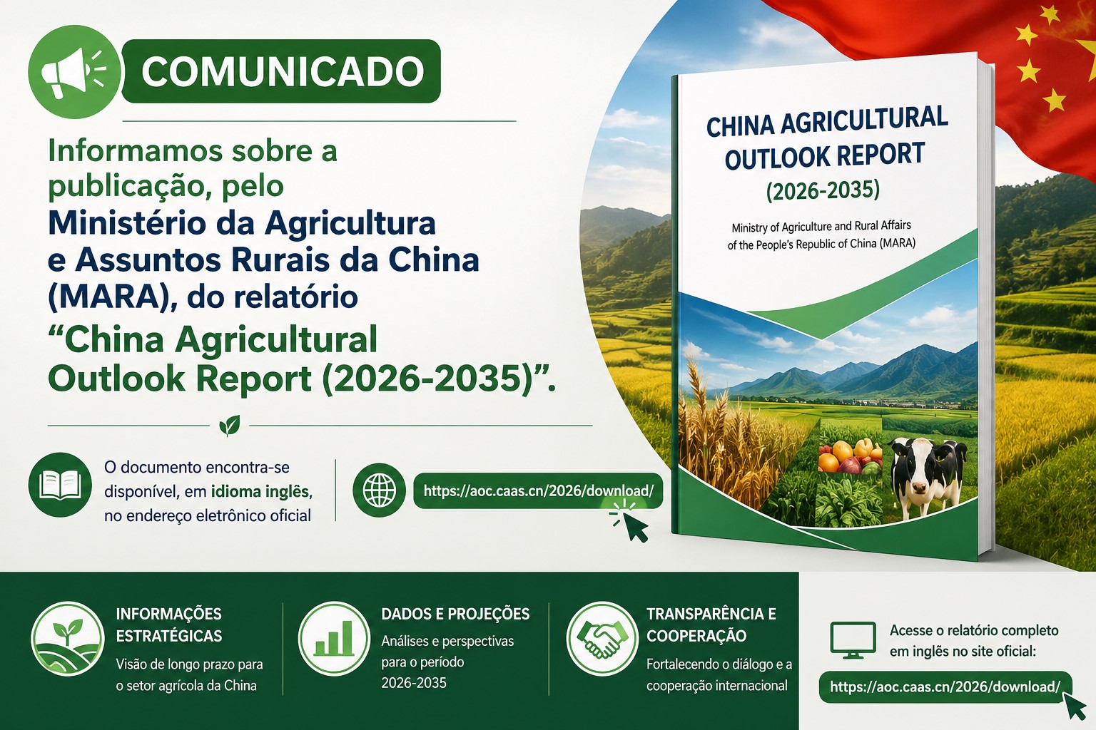 Transmite informações do mercado agropecuário chinês apresentadas pelo Ministério da Agricultura e Assuntos Rurais da China (MARA) na publicação intitulada "China Agricultural Outlook Report 2026".