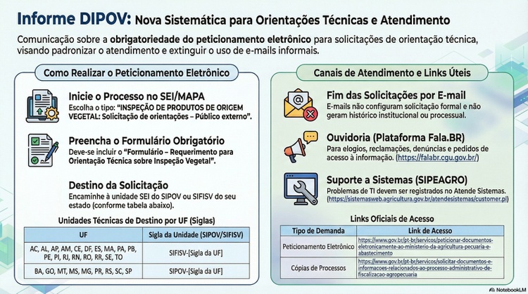 Como ser atendido pelo MAPA.png