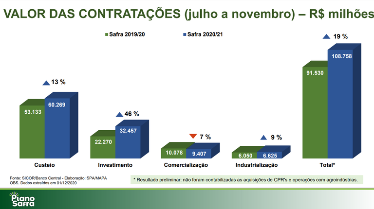 plano safra novembro (2).png