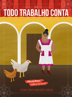 Grupo de cafeicultoras busca igualdade de participação em cooperativa com mobilização e solidariedade