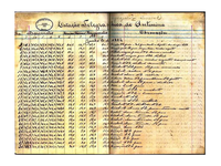 Inmet completa 107 anos