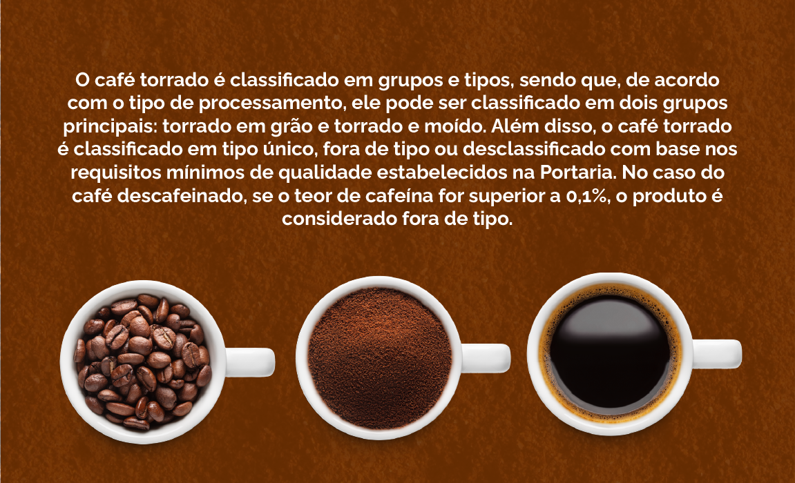 Dia especial da bebida mais apreciada pelo brasileiro