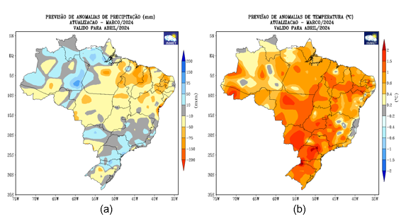 Figura 1: Previsão de anomalias de (a) variações e (b) temperatura média do ar do modelo climático do Inmet para o mês de abril de 2024.