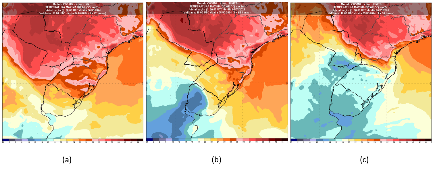 Figura 2: Temperaturas máximas (em °C ) previstas pelo modelo Cosmo 7Km para (a) terça-feira (7), (b) quarta-feira (8) e (c) quinta-feira (9).